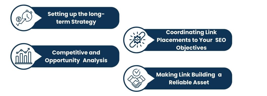 How Link Building Specialists Collaborate with Content and SEO Teams for Better Rankings - How to Frame Links in SEO Strategy